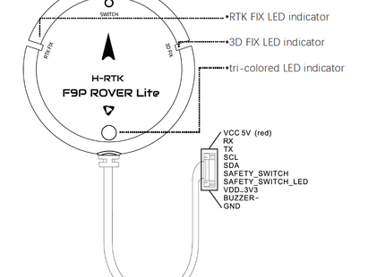 HolyBro H-RTK F9P Rover 2nd GPS Module