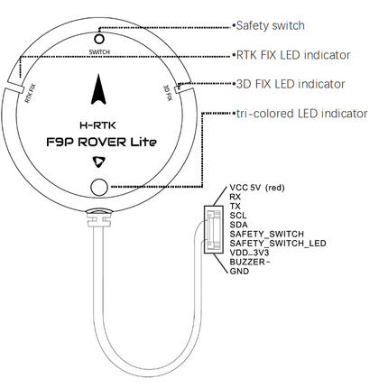 HolyBro H-RTK F9P Rover Lite Module