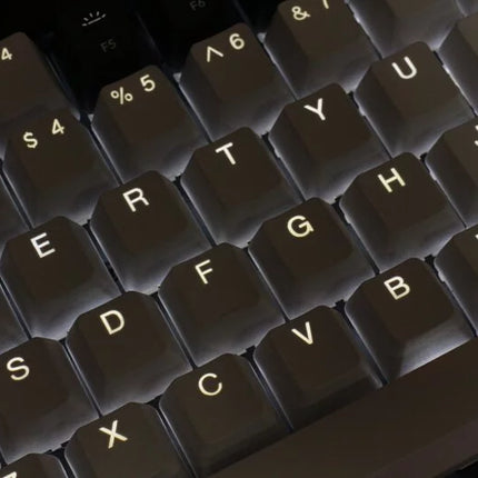 Tai-Hao PBT Backlit 114 keys Double Shot Keycaps - Red Alarm