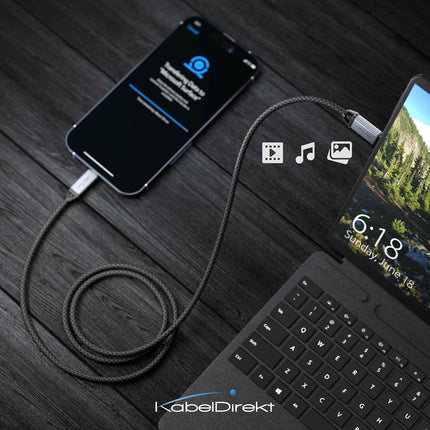 USB C Cable for Fast Charging - Break-Resistant Metal Plugs + Nylon Braiding 1.5m