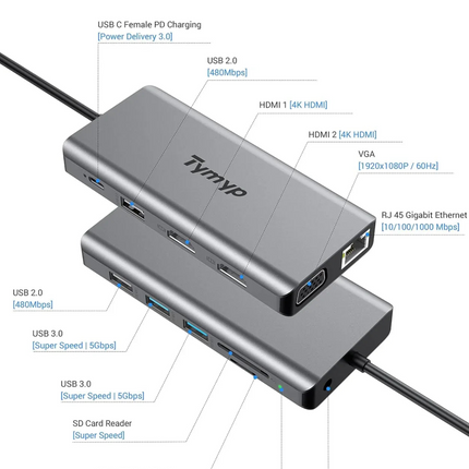 Tymyp USB C Docking Station 12 in 1 Hub Triple Display Laptop Dock With HDMI VGA