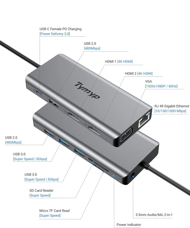 Tymyp USB C Docking Station 12 in 1 Hub Triple Display Laptop Dock With HDMI VGA