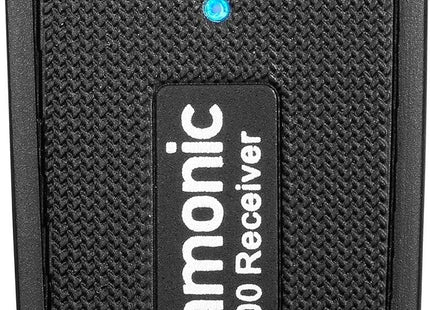 Saramonic Blink 500RX Wireless Receiver Dual Channel 2.4GHz Digital Camera Mount