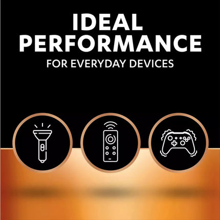 Duracell Plus Alkaline AA Batteries - Pack of 4