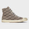 Shoes & Footwear