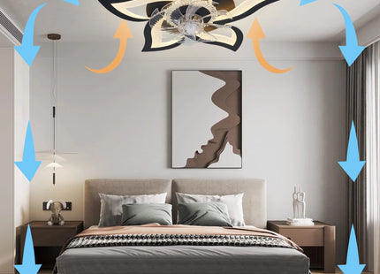 Modern Led Ceiling Fan Lamp