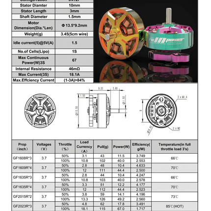 RCinPower GTS V3 1003 1S Drone Motor