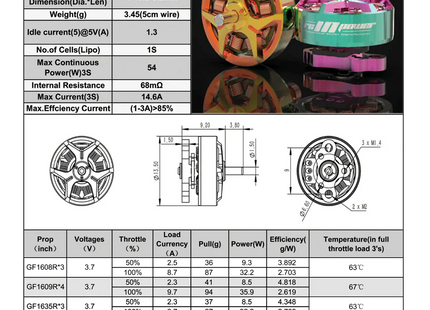RCinPower GTS V3 1003 1S Drone Motor