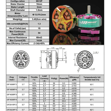 RCinPower GTS V3 1003 1S Drone Motor