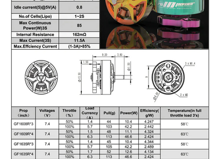 RCinPower GTS V3 1003 1S Drone Motor