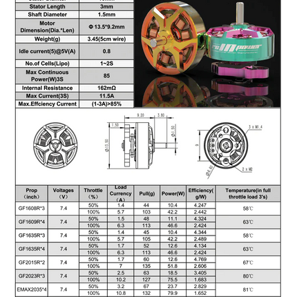 RCinPower GTS V3 1003 1S Drone Motor