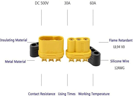AMASS MR60 Connector Pair (Male/Female)