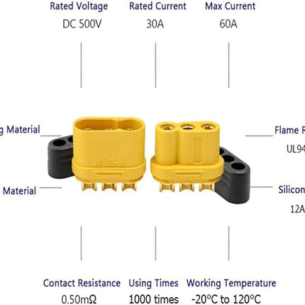 AMASS MR60 Connector Pair (Male/Female)