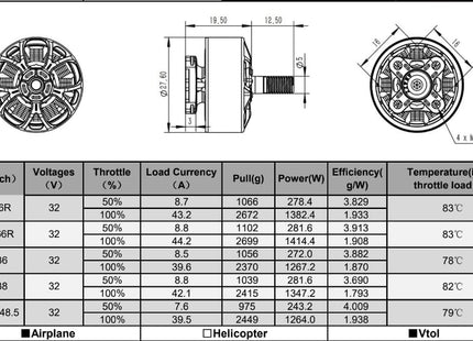 AOS Supernova 2207-1570KV Motor