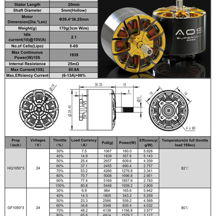 RC in Power AOS Supernova 3220 Motor