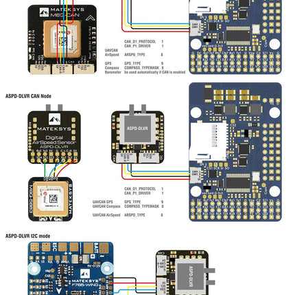 Matek Digital AirSpeed Sensor (ASPD-DLVR-L431, CAN, I2C, UAVCAN)
