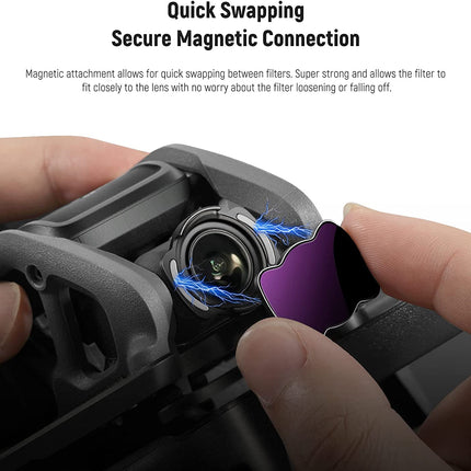 DJI Avata Magnetic ND Filters and Lens Protector Kit