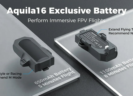 BetaFPV Aquila16 FPV Drone Starter Kit