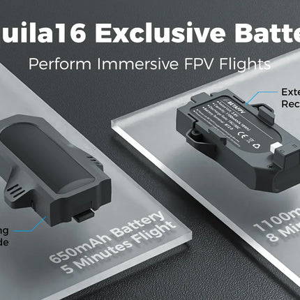 BetaFPV Aquila16 FPV Drone Starter Kit