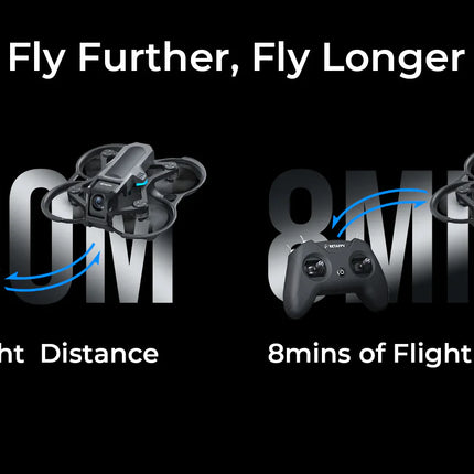 BetaFPV Aquila16 FPV Drone Starter Kit