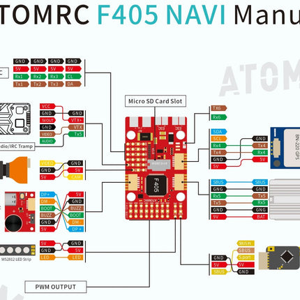 AtomRC F405 Navi Fixed Wing Flight Controller
