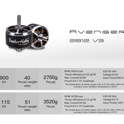 BrotherHobby Avenger V3 2812 (900kV, 1115kV) 5-8S Long Range Motor
