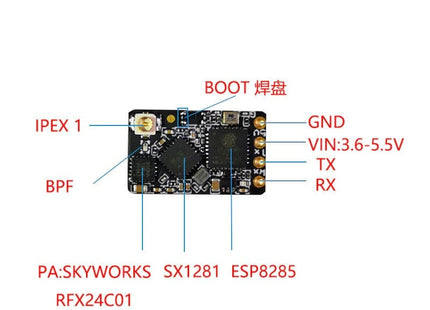 BAYCK ExpressLRS Nano ELRS 2.4GHZ