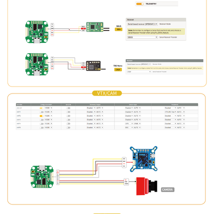 iFlight Blitz Mini F4 Flight Controller