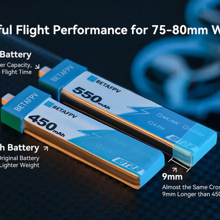 BetaFPV BT2.0 550mAh 1S 30C Battery (pack of 4)