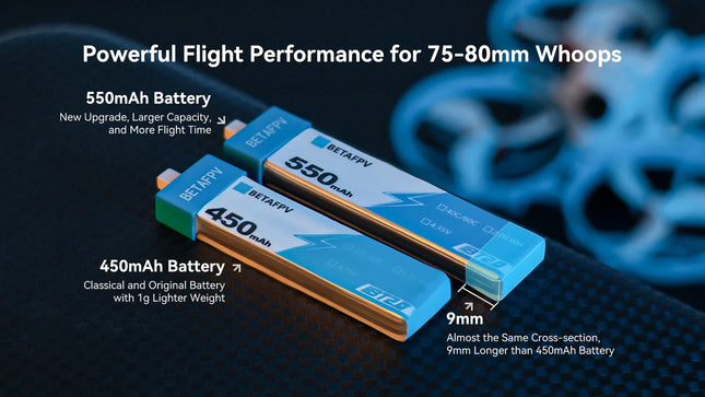 BetaFPV BT2.0 550mAh 1S 30C Battery (pack of 4)
