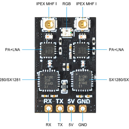 BetaFPV SuperD ELRS 2.4G Diversity Receiver