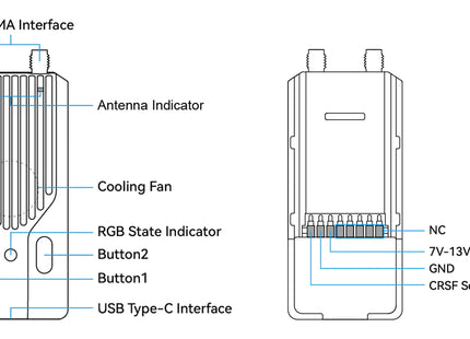 BetaFPV SuperG Nano Transmitter (2.4Ghz ELRS Gemini)