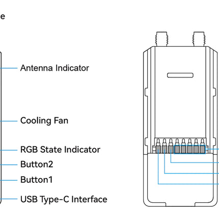 BetaFPV SuperG Nano Transmitter (2.4Ghz ELRS Gemini)