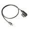 Cables