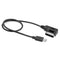 Cables