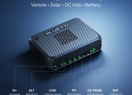 BLUETTI Charger 2