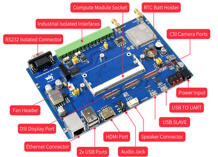 IoT Base Board for Raspberry Pi Compute w/ PoE, 4G [SL4]