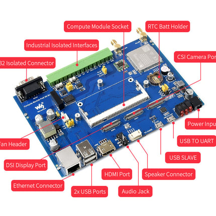 IoT Base Board for Raspberry Pi Compute w/ PoE, 4G [SL4]
