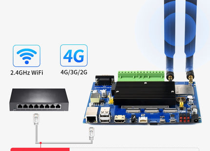 IoT Base Board for Raspberry Pi Compute w/ PoE, 4G [SL4]