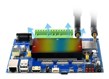 IoT Base Board for Raspberry Pi Compute w/ PoE, 4G [SL4]