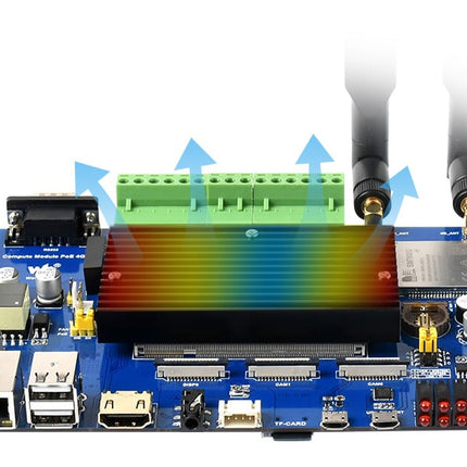 IoT Base Board for Raspberry Pi Compute w/ PoE, 4G [SL4]