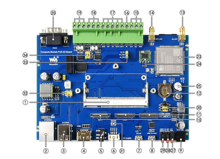 IoT Base Board for Raspberry Pi Compute w/ PoE, 4G [SL4]
