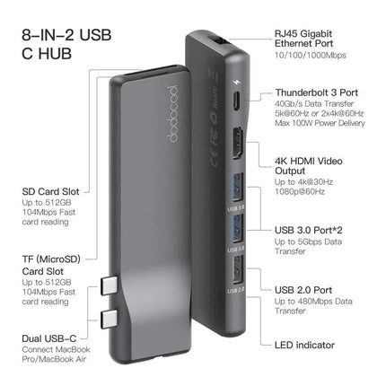 MacBook Docking Station Premium Aluminium Alloy 8-in-2 Hub for Pro & Air