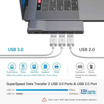 MacBook Docking Station Premium Aluminium Alloy 8-in-2 Hub for Pro & Air