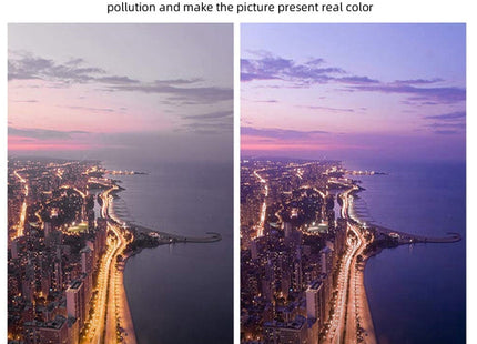 JSR NIGHT Lens Filter for Panasonic LUMIX LX10, NIGHT Filter