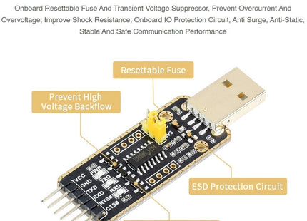Waveshare Type-C / USB-C to UART High Band Rate Transmission Module Connectors, USB-C
