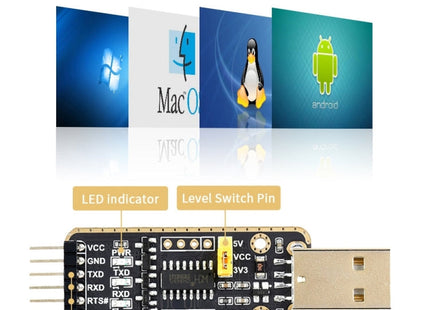Waveshare Type-C / USB-C to UART High Band Rate Transmission Module Connectors, USB-C