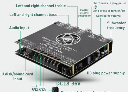 TPA7498e Power Amplifier Board Bluetooth Module Stereo 2.1 Audio Treble and Bass Control Subwoofer