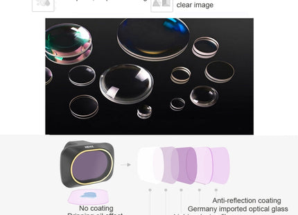 JSR Drone ND16 Lens Neutral Density Filter for DJI MAVIC mini, ND16 Filter