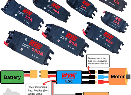 DYS 50A 2-6S Brushless ESC With 5V/4A BEC For RC fixed-wing Aircraft